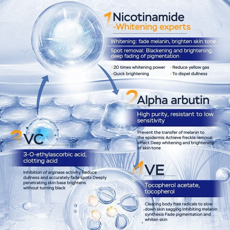 ÉSCP Vitamin, Niacinamide Facial Brightening and Tone Balancing Essence for All Skin Types