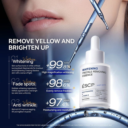 ÉSCP Vitamin, Niacinamide Facial Brightening and Tone Balancing Essence for All Skin Types