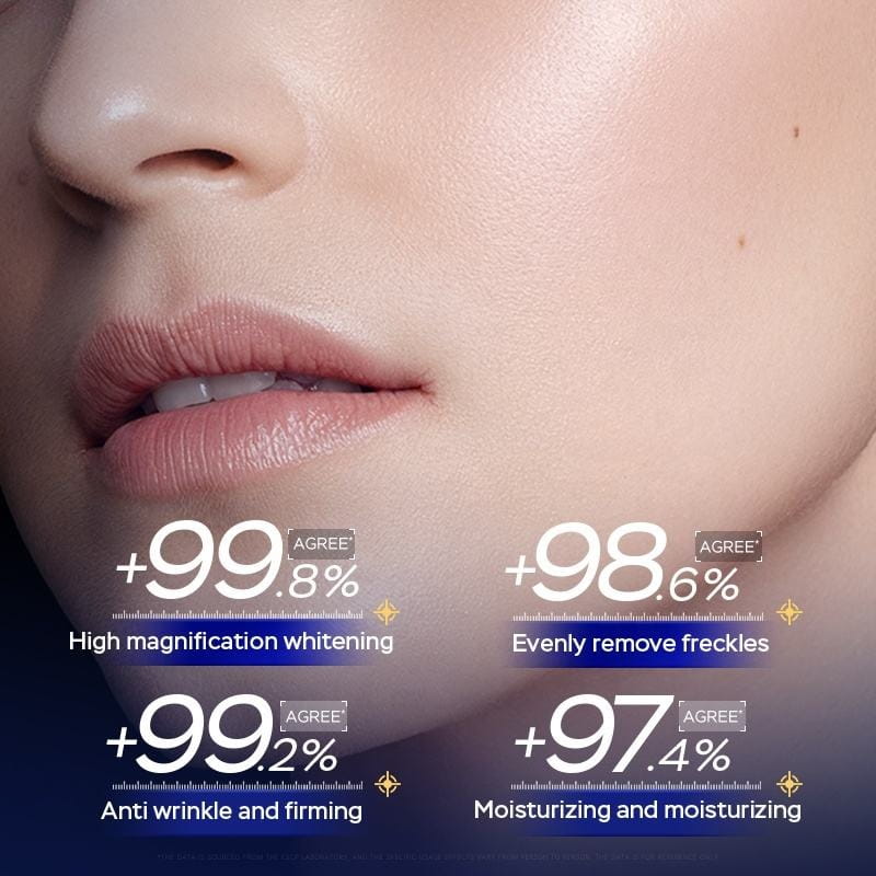 ÉSCP Vitamin, Niacinamide Facial Brightening and Tone Balancing Essence for All Skin Types